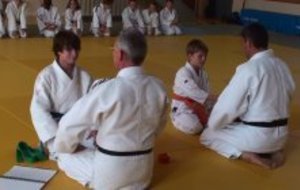 Révision Kata, passages de grade