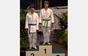 Résultats 2 ème tour secteur minimes et benjamins