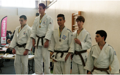 Résultats des compétitions du weekend.